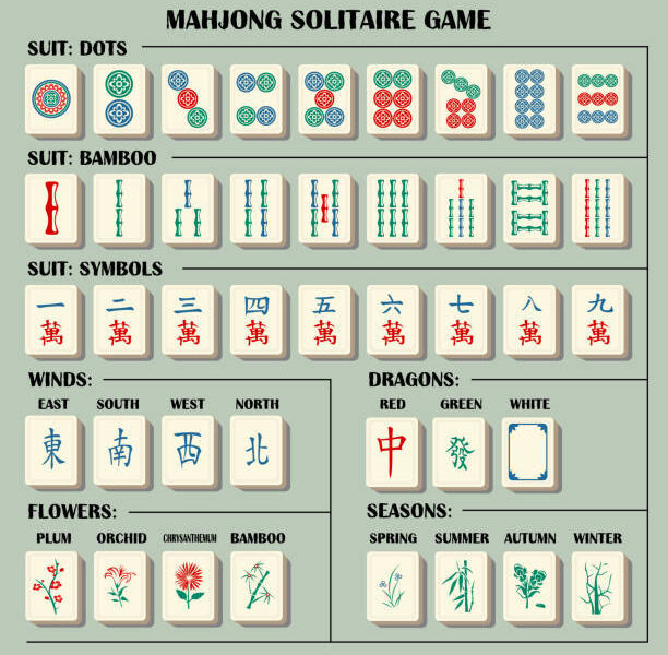 simbol mahjong